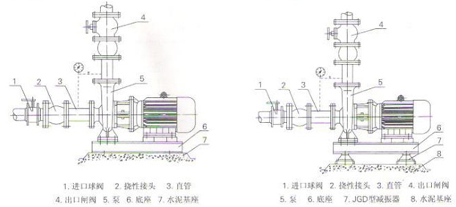 高低溫循環(huán)泵安裝圖